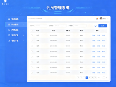 会员管理系统-企业信息化平台-正创